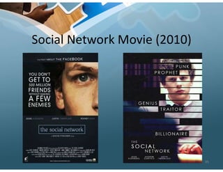 Social Network Movie (2010)
95
 