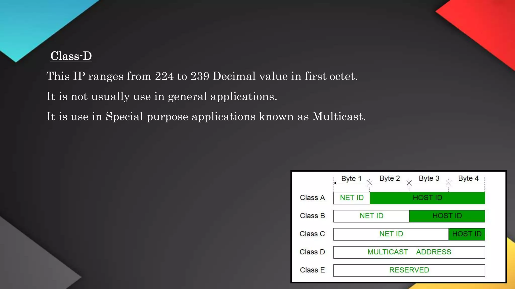 Class-D
This IP ranges from 224 to 239 Decimal value in first octet.
It is not usually use in general applications.
It is use in Special purpose applications known as Multicast.
 