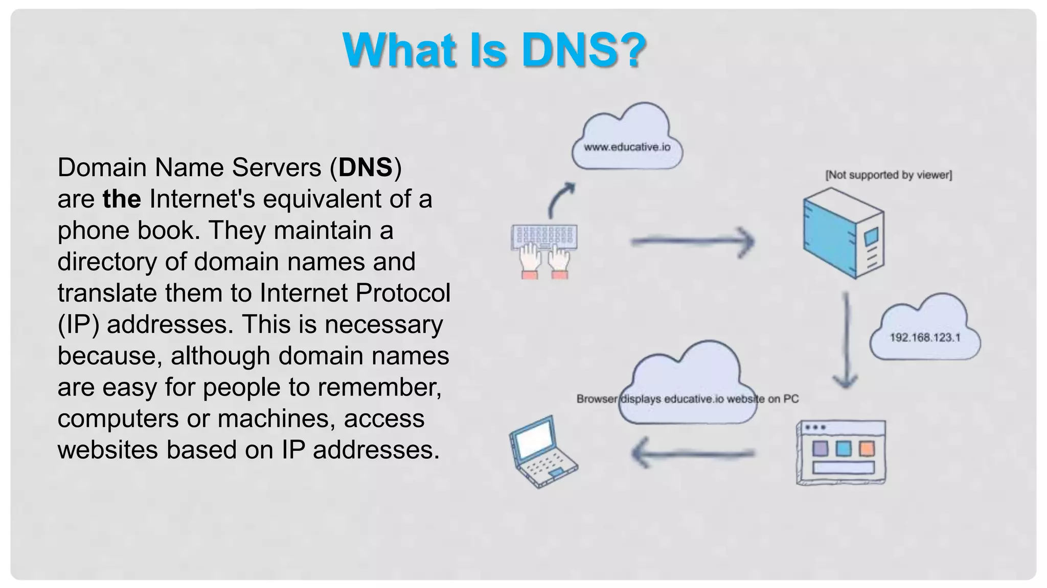 Domain Name Servers (DNS)
are the Internet's equivalent of a
phone book. They maintain a
directory of domain names and
translate them to Internet Protocol
(IP) addresses. This is necessary
because, although domain names
are easy for people to remember,
computers or machines, access
websites based on IP addresses.
What Is DNS?
 