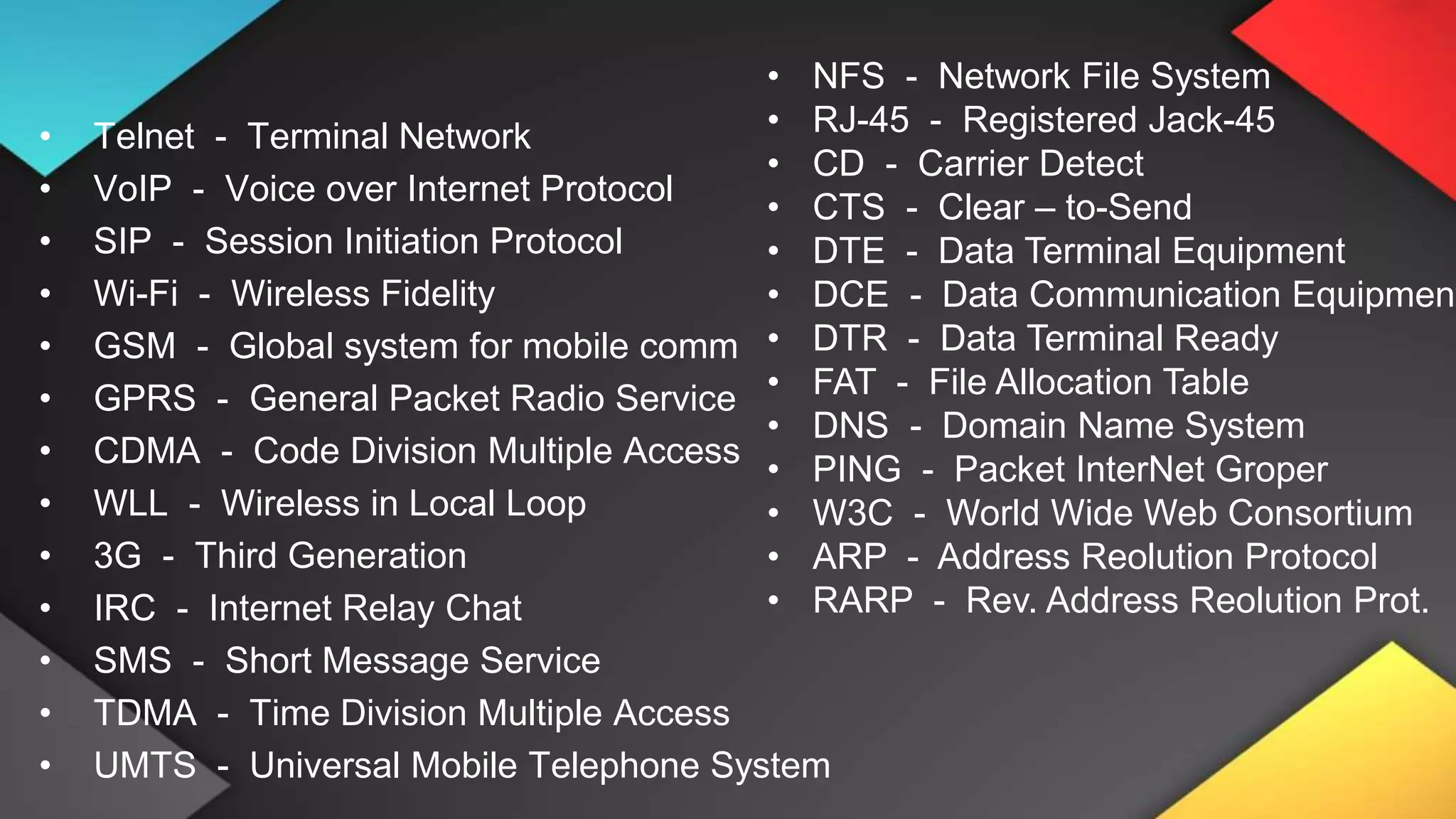 • Telnet - Terminal Network
• VoIP - Voice over Internet Protocol
• SIP - Session Initiation Protocol
• Wi-Fi - Wireless Fidelity
• GSM - Global system for mobile comm
• GPRS - General Packet Radio Service
• CDMA - Code Division Multiple Access
• WLL - Wireless in Local Loop
• 3G - Third Generation
• IRC - Internet Relay Chat
• SMS - Short Message Service
• TDMA - Time Division Multiple Access
• UMTS - Universal Mobile Telephone System
• NFS - Network File System
• RJ-45 - Registered Jack-45
• CD - Carrier Detect
• CTS - Clear – to-Send
• DTE - Data Terminal Equipment
• DCE - Data Communication Equipment
• DTR - Data Terminal Ready
• FAT - File Allocation Table
• DNS - Domain Name System
• PING - Packet InterNet Groper
• W3C - World Wide Web Consortium
• ARP - Address Reolution Protocol
• RARP - Rev. Address Reolution Prot.
 