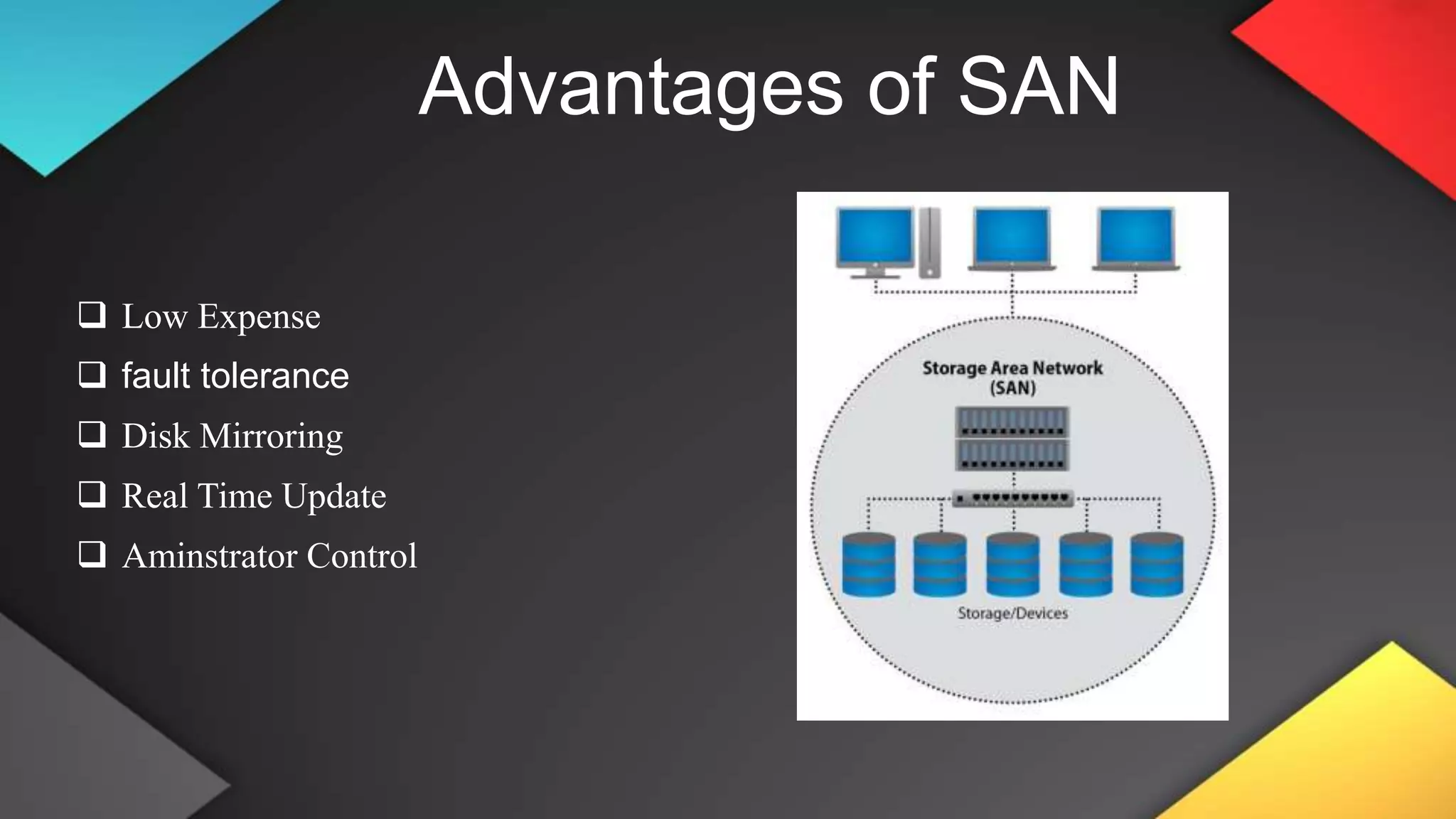 Advantages of SAN
 Low Expense
 fault tolerance
 Disk Mirroring
 Real Time Update
 Aminstrator Control
 