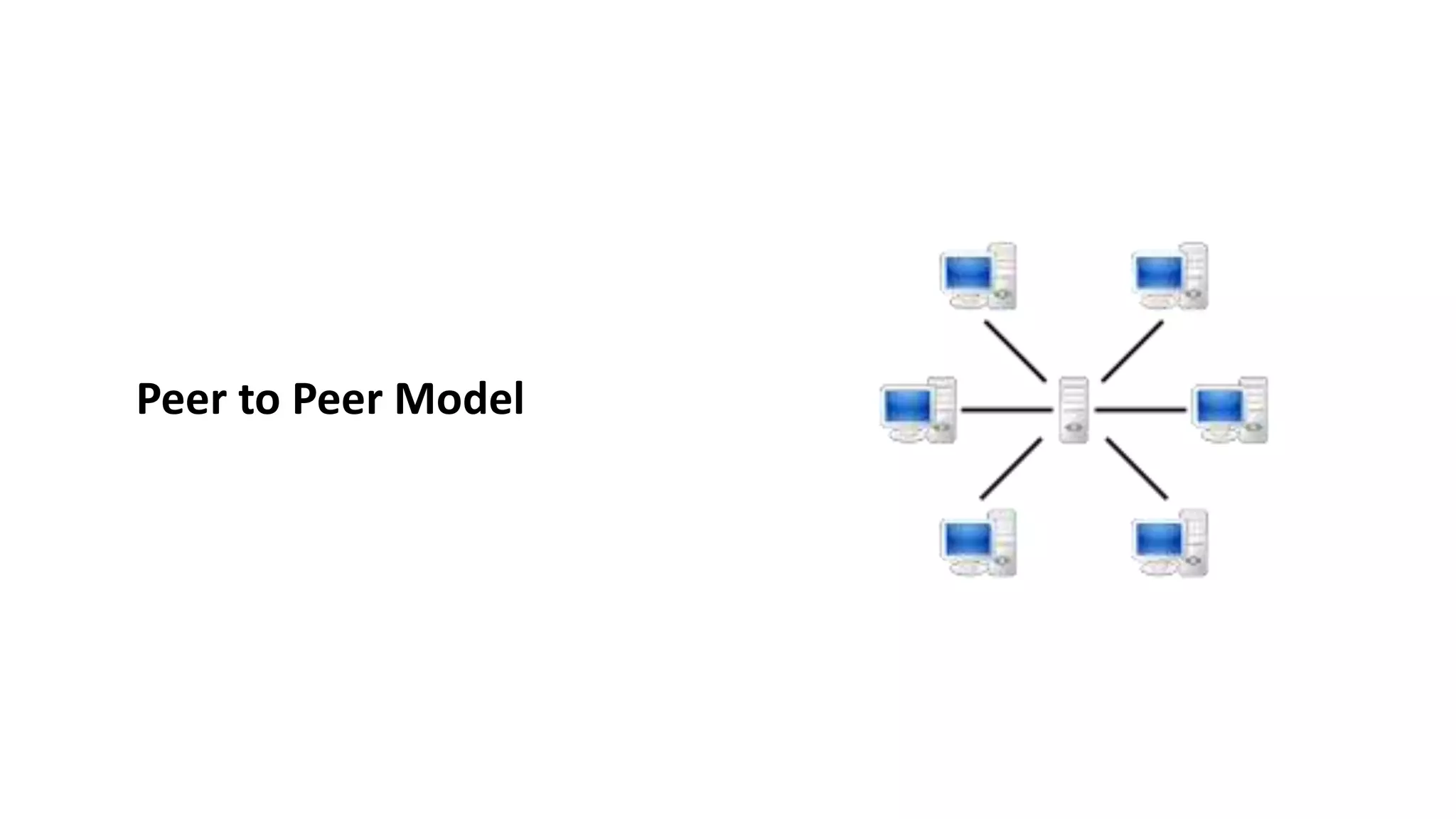 Peer to Peer Model
 