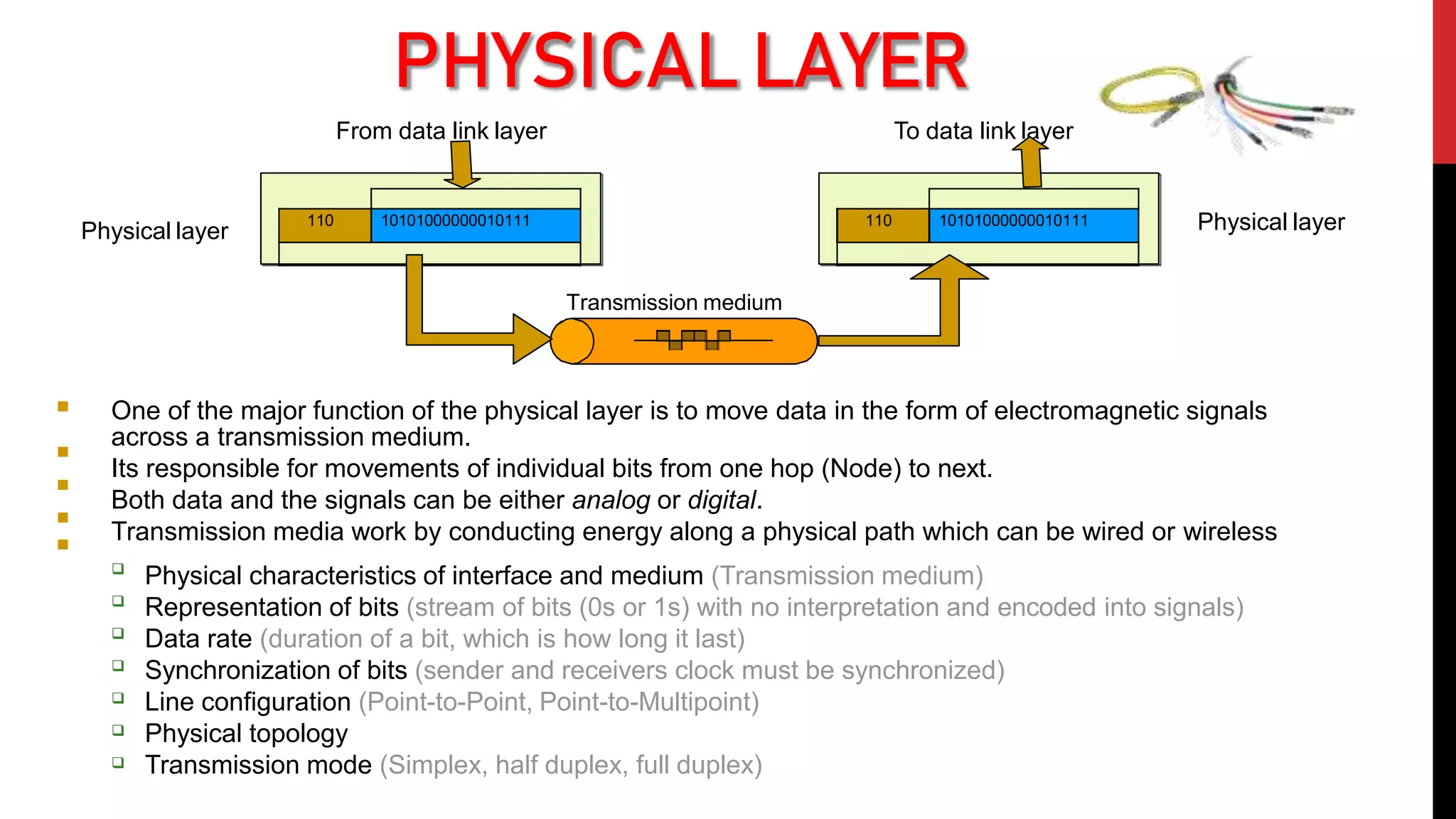 PHYSICAL LAYER
 One of the major function of the physical layer is to move data in the form of electromagnetic signals
across a transmission medium.
Its responsible for movements of individual bits from one hop (Node) to next.
Both data and the signals can be either analog or digital.
Transmission media work by conducting energy along a physical path which can be wired or wireless











Physical characteristics of interface and medium (Transmission medium)
Representation of bits (stream of bits (0s or 1s) with no interpretation and encoded into signals)
Data rate (duration of a bit, which is how long it last)
Synchronization of bits (sender and receivers clock must be synchronized)
Line configuration (Point-to-Point, Point-to-Multipoint)
Physical topology
Transmission mode (Simplex, half duplex, full duplex)
110 10101000000010111
From data link layer
110 10101000000010111
To data link layer
Physical layer
Physical layer
Transmission medium
 