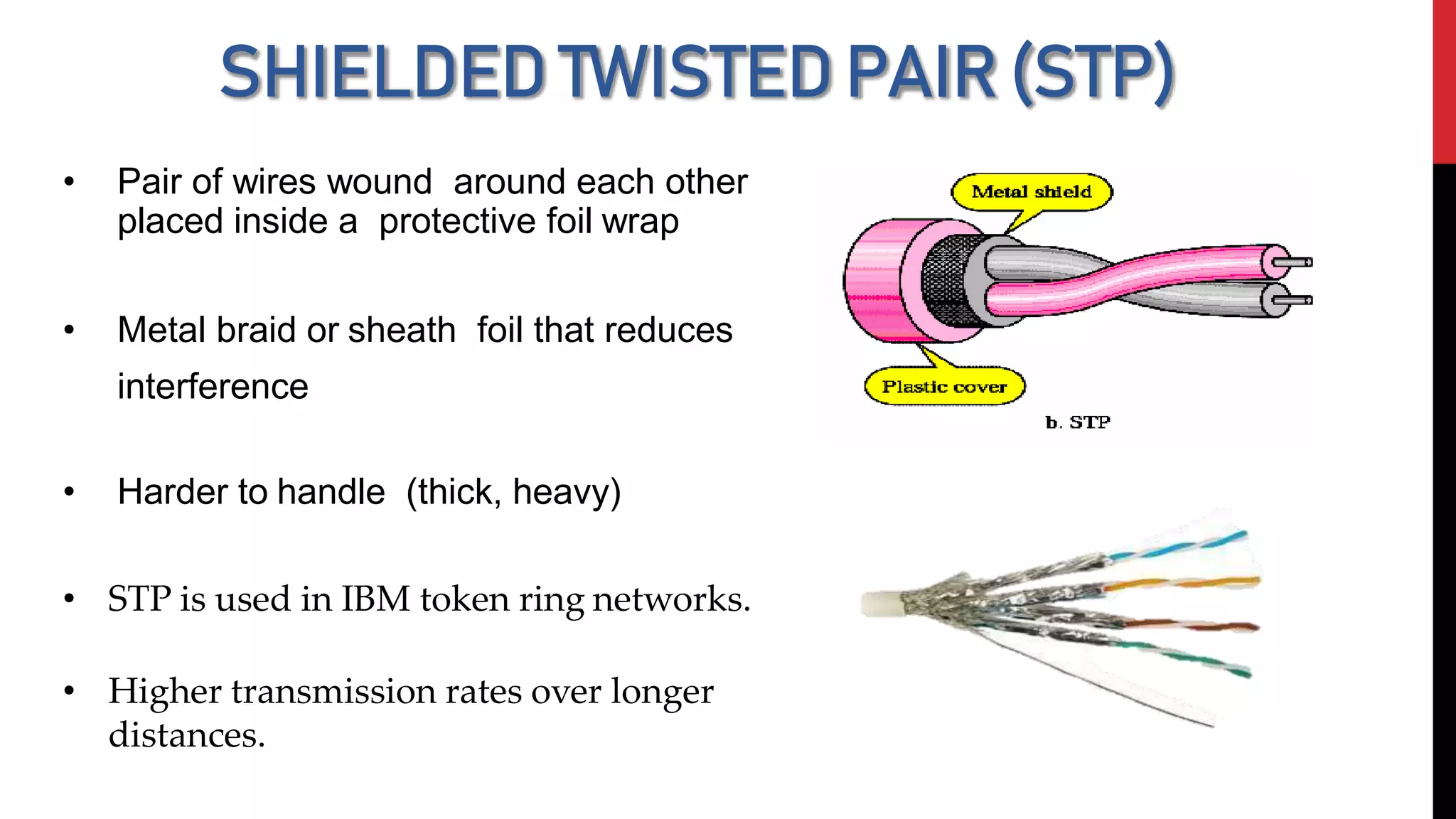 SHIELDED TWISTEDPAIR(STP)
• Pair of wires wound around each other
placed inside a protective foil wrap
• Metal braid or sheath foil that reduces
interference
• Harder to handle (thick, heavy)
• STP is used in IBM token ring networks.
• Higher transmission rates over longer
distances.
 