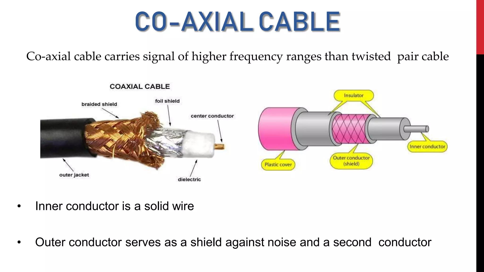 Co-axial cable carries signal of higher frequency ranges than twisted pair cable
CO-AXIAL CABLE
• Inner conductor is a solid wire
• Outer conductor serves as a shield against noise and a second conductor
 