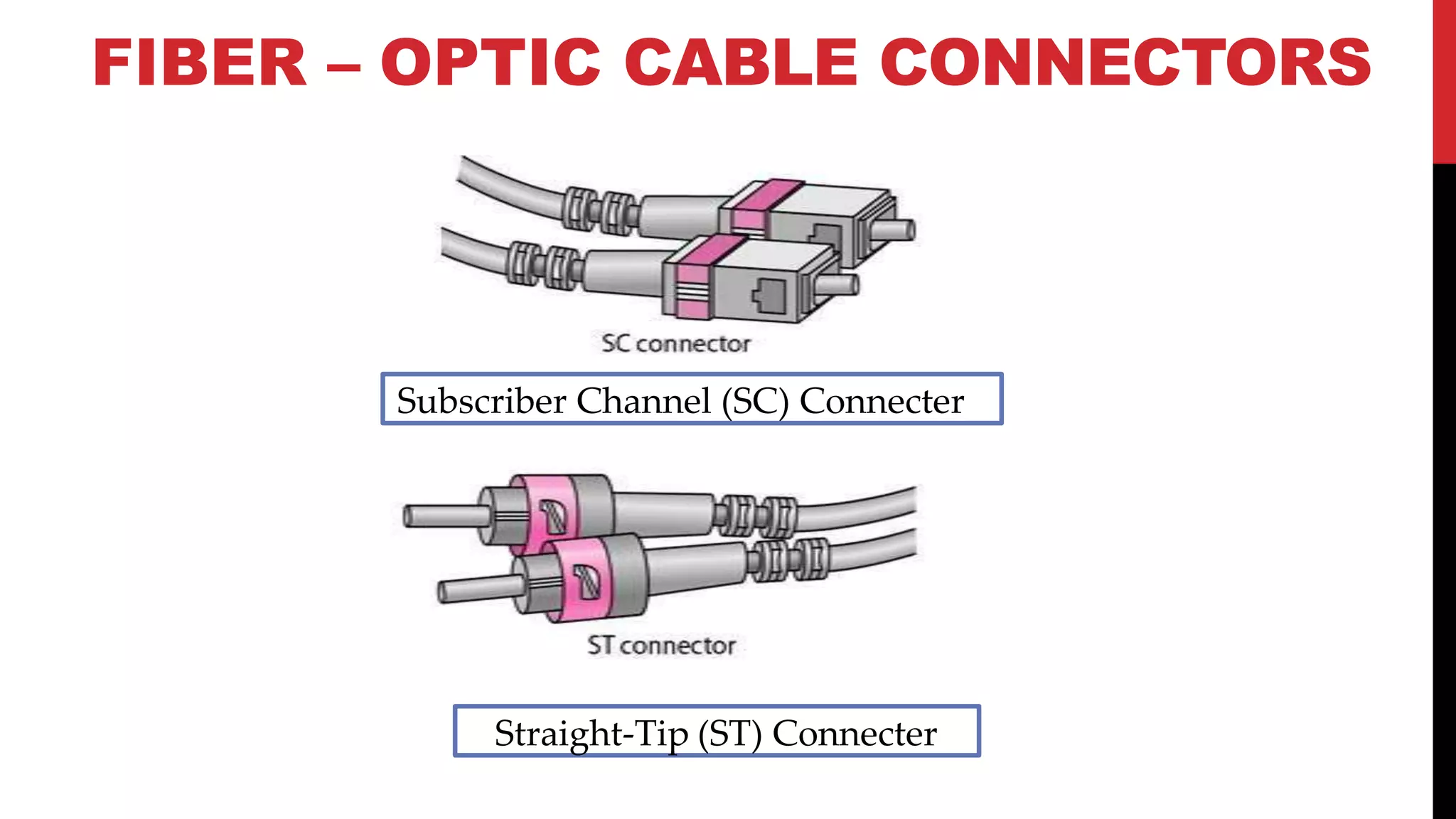 FIBER – OPTIC CABLE CONNECTORS
Subscriber Channel (SC) Connecter
Straight-Tip (ST) Connecter
 