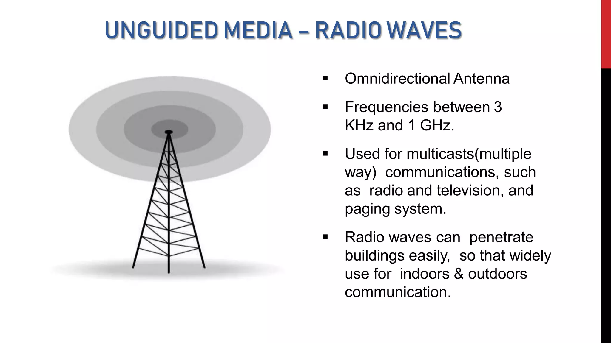  Omnidirectional Antenna
 Frequencies between 3
KHz and 1 GHz.
 Used for multicasts(multiple
way) communications, such
as radio and television, and
paging system.
 Radio waves can penetrate
buildings easily, so that widely
use for indoors & outdoors
communication.
UNGUIDED MEDIA – RADIO WAVES
 