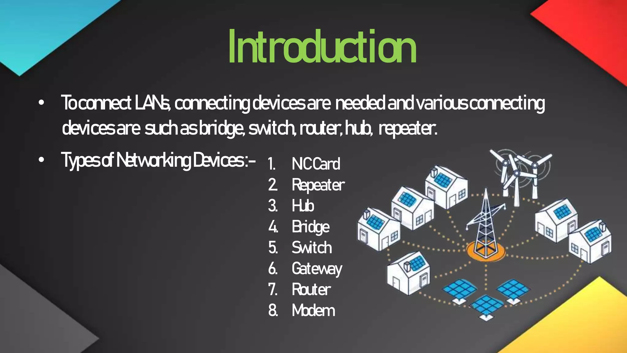 Introduction
• ToconnectLANs,connectingdevicesare neededandvariousconnecting
devicesare suchasbridge,switch,router,hub, repeater.
• TypesofNetworkingDevices:- 1. NICCard
2. Repeater
3. Hub
4. Bridge
5. Switch
6. Gateway
7. Router
8. Modem
 