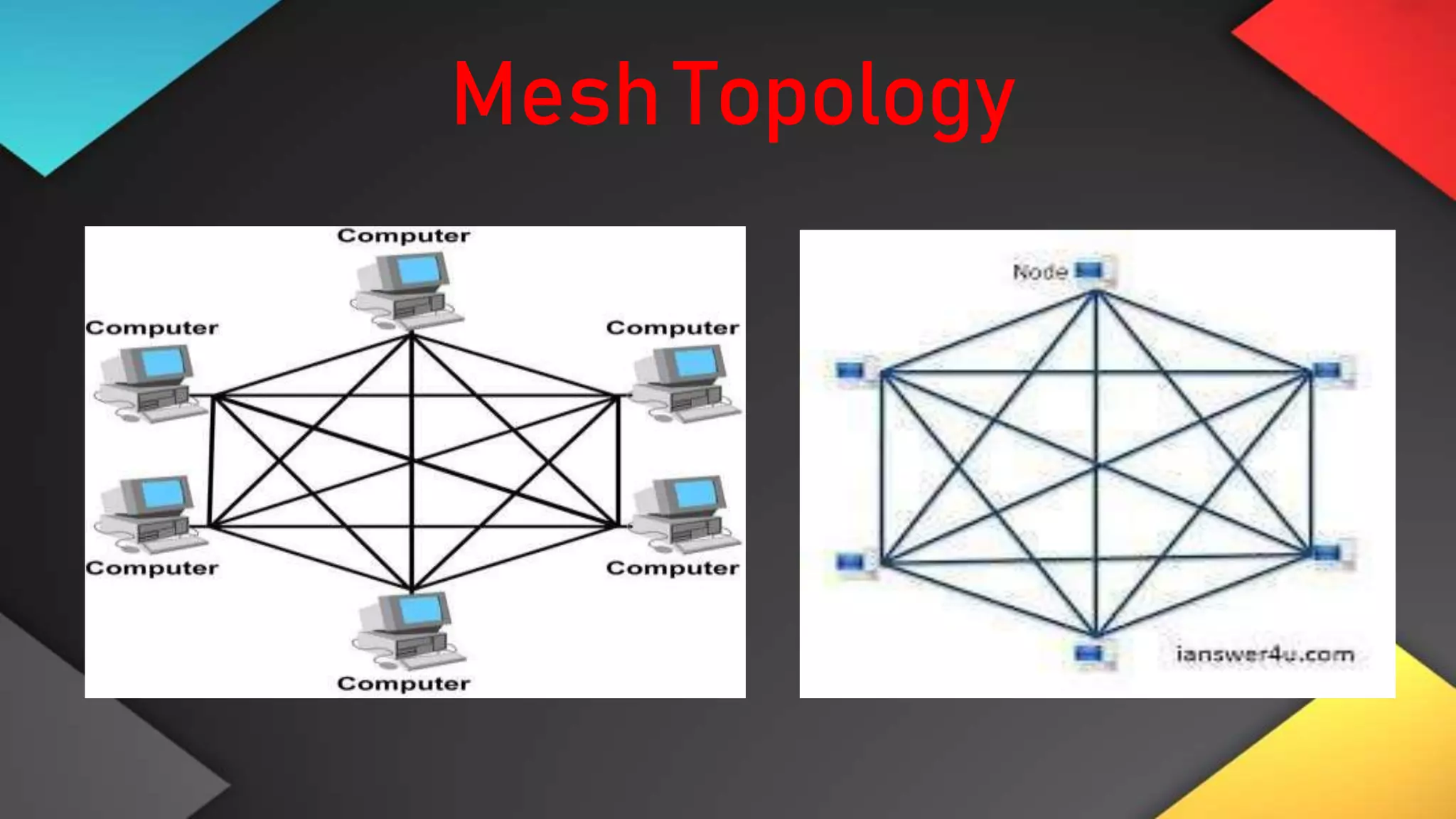 MeshTopology
 