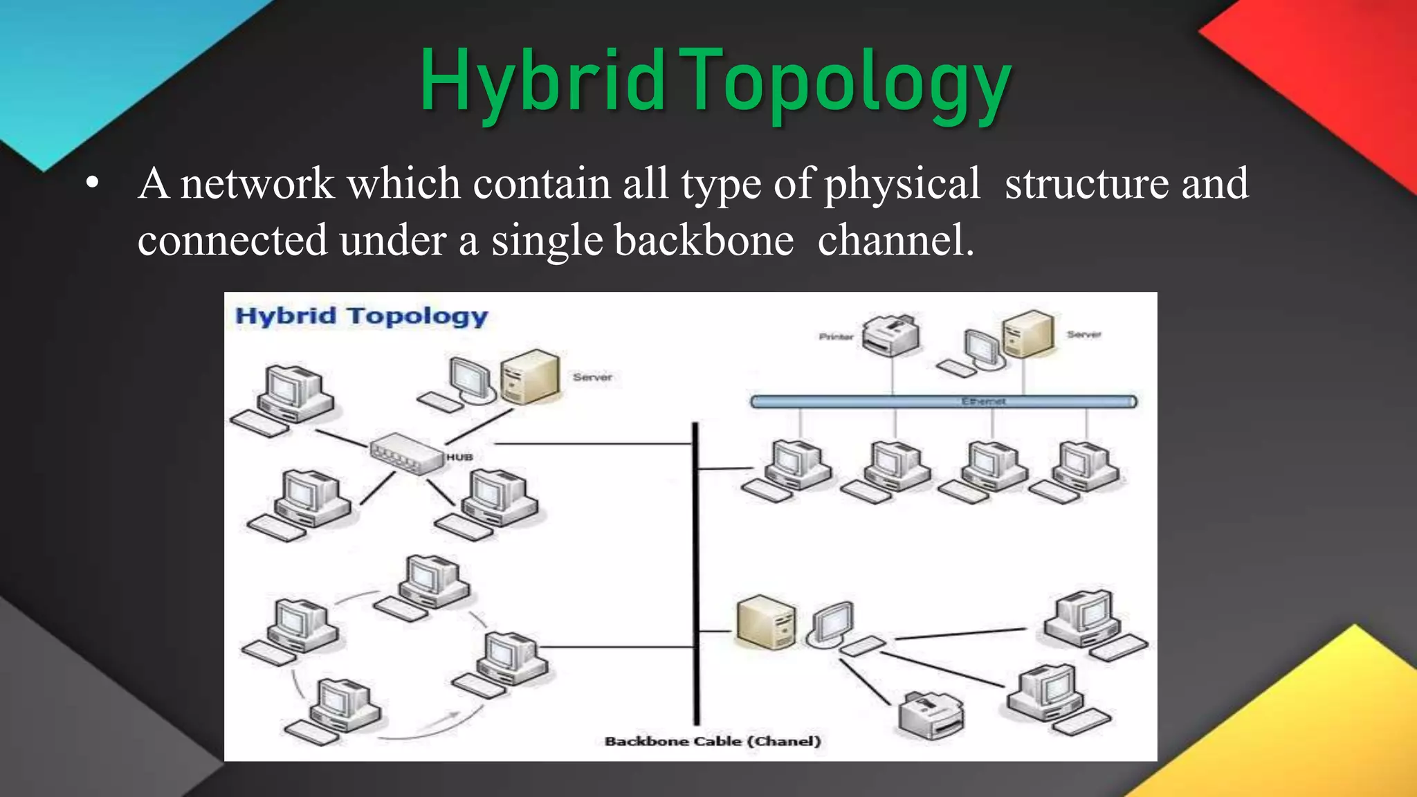 HybridTopology
• A network which contain all type of physical structure and
connected under a single backbone channel.
 