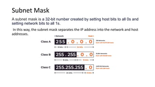 Subnet Mask Computer Network what is Networking and types of computer .pptx