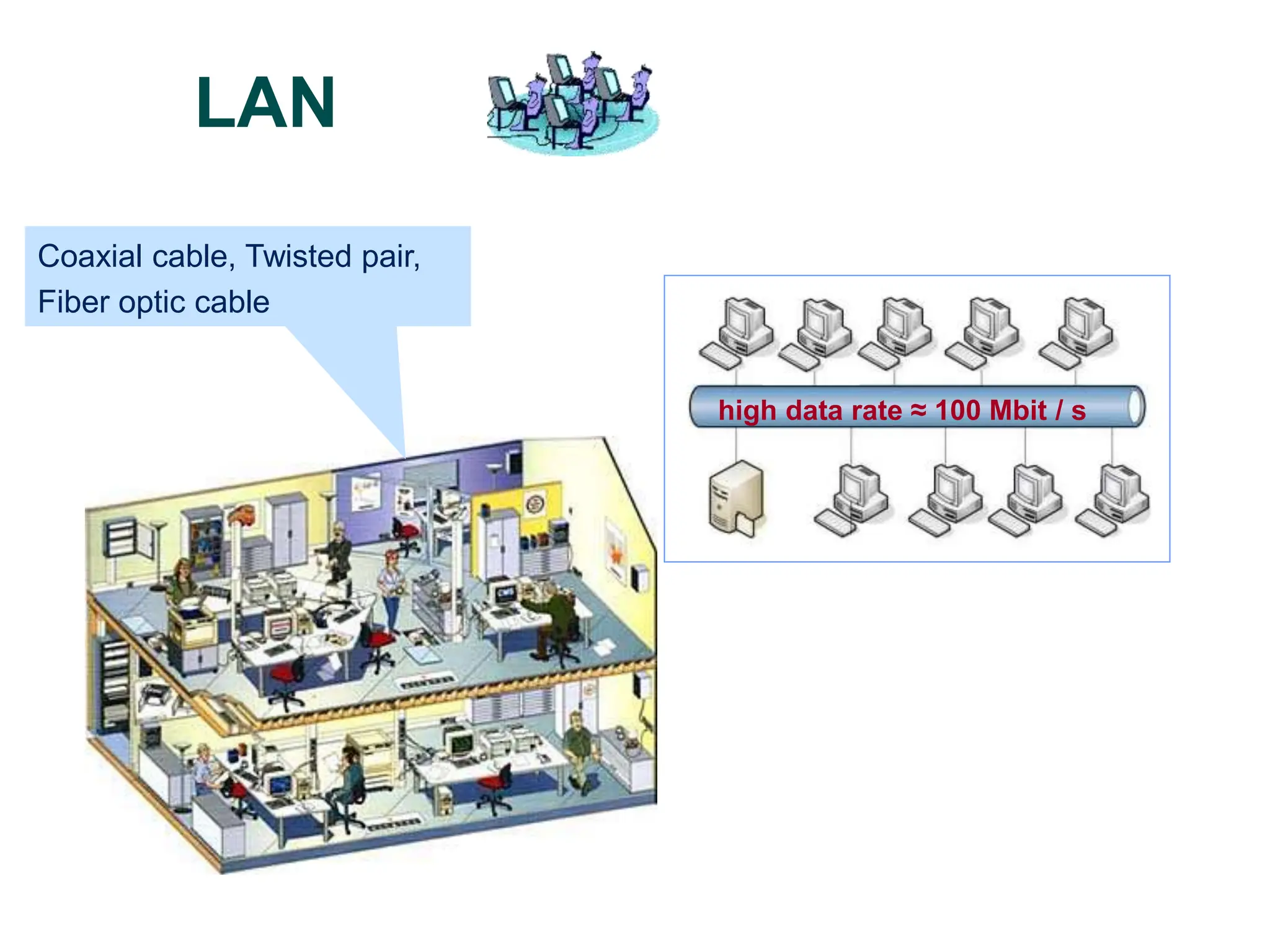 Networking presentationNetworking presentation.pptNetworking ...