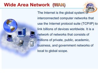 The Internet is the global system of
interconnected computer networks that
use the Internet protocol suite (TCP/IP) to
link billions of devices worldwide. It is a
network of networks that consists of
millions of private, public, academic,
business, and government networks of
local to global scope.
 