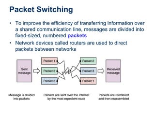Packet Switching
• To improve the efficiency of transferring information over
a shared communication line, messages are divided into
fixed-sized, numbered packets
• Network devices called routers are used to direct
packets between networks
 