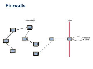 Firewalls
 