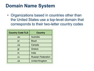 Domain Name System
• Organizations based in countries other than
the United States use a top-level domain that
corresponds to their two-letter country codes
 