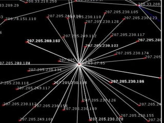 A Visualization of Internet
 