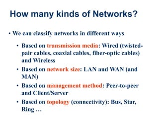 7
How many kinds of Networks?
• We can classify networks in different ways
• Based on transmission media: Wired (twisted-
pair cables, coaxial cables, fiber-optic cables)
and Wireless
• Based on network size: LAN and WAN (and
MAN)
• Based on management method: Peer-to-peer
and Client/Server
• Based on topology (connectivity): Bus, Star,
Ring …
 