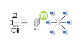 Keystone Types Network Networking ke notes ke types all netwoking types | PPTX