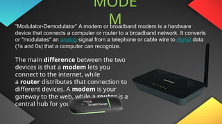 Computer Internet Core Modulator Networking ke notes ke types all netwoking types | PPTX