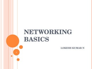 NETWORKING BASICS LOKESH KUMAR N 