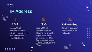 IP Address
Subnetting
Uses a 32-bit
address scheme
allowing for a total of
2^32 addresses.
(e.g., 192.168.1.1).
Uses a 128-bit
address scheme
allowing for a vastly
larger number of
addresses (2^128).
(e.g.,2001:0db8:85a3:
0000:0000:8a2e:0370
:7334).
Dividing a network
into smaller sub-
networks
IPv4 IPv6
 