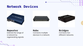 Network Devices
Extends the range of
a network by
regenerating signals.
Connects multiple
devices in a network.
Bridges
Repeater Hubs
Connects two
different networks.
 