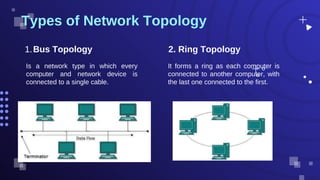 Is a network type in which every
computer and network device is
connected to a single cable.
Types of Network Topology
Bus Topology
1. 2. Ring Topology
It forms a ring as each computer is
connected to another computer, with
the last one connected to the first.
 