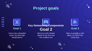 Project goals
Goal 2
Mercury is the closest
planet to the Sun and
the smallest one
Goal 1
Venus has a beautiful
name, but also high
temperatures
Goal 3
Mars is actually a cold
place. It’s full of iron
oxide dust
Key Networking Components
Key Networking Components
 