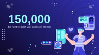 150,000
Big numbers catch your audience’s attention
 