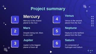Despite being red, Mars
is very cold
Neptune is the farthest
planet from the Sun
Mars Neptune
Project summary
Mercury
Mercury is the closest
planet to the Sun
Venus
Venus is the second
planet from the Sun
Jupiter
Jupiter is the biggest
planet of them all
Saturn
It’s composed of
hydrogen and helium
1
2
3
4
5
6
 