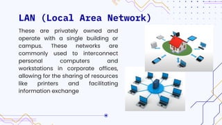 LAN (Local Area Network)
These are privately owned and
operate with a single building or
campus. These networks are
commonly used to interconnect
personal computers and
workstations in corporate offices,
allowing for the sharing of resources
like printers and facilitating
information exchange
 