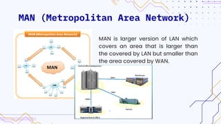 MAN (Metropolitan Area Network)
MAN is larger version of LAN which
covers an area that is larger than
the covered by LAN but smaller than
the area covered by WAN.
 