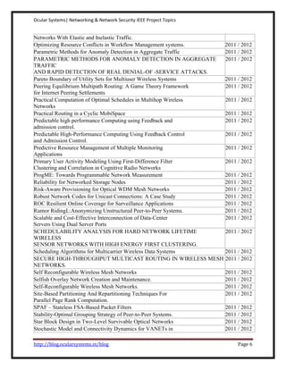 Ocular Systems| Networking & Network Security IEEE Project Topics


Networks With Elastic and Inelastic Traffic.
Optimizing Resource Conflicts in Workflow Management systems.   2011 / 2012
Parametric Methods for Anomaly Detection in Aggregate Traffic   2011 / 2012
PARAMETRIC METHODS FOR ANOMALY DETECTION IN AGGREGATE           2011 / 2012
TRAFFIC
AND RAPID DETECTION OF REAL DENIAL-OF -SERVICE ATTACKS.
Pareto Boundary of Utility Sets for Multiuser Wireless Systems  2011 / 2012
Peering Equilibrium Multipath Routing: A Game Theory Framework  2011 / 2012
for Internet Peering Settlements
Practical Computation of Optimal Schedules in Multihop Wireless 2011 / 2012
Networks
Practical Routing in a Cyclic MobiSpace                         2011 / 2012
Predictable high performance Computing using Feedback and       2011 / 2012
admission control.
Predictable High-Performance Computing Using Feedback Control   2011 / 2012
and Admission Control.
Predictive Resource Management of Multiple Monitoring           2011 / 2012
Applications
Primary User Activity Modeling Using First-Difference Filter    2011 / 2012
Clustering and Correlation in Cognitive Radio Networks
ProgME: Towards Programmable Network Measurement                2011 / 2012
Reliability for Networked Storage Nodes                         2011 / 2012
Risk-Aware Provisioning for Optical WDM Mesh Networks           2011 / 2012
Robust Network Codes for Unicast Connections: A Case Study      2011 / 2012
ROC Resilient Online Coverage for Surveillance Applications     2011 / 2012
Rumor RidingL:Anonymizing Unstructured Peer-to-Peer Systems.    2011 / 2012
Scalable and Cost-Effective Interconnection of Data-Center      2011 / 2012
Servers Using Dual Server Ports
SCHEDULABILITY ANALYSIS FOR HARD NETWORK LIFETIME               2011 / 2012
WIRELESS
SENSOR NETWORKS WITH HIGH ENERGY FIRST CLUSTERING.
Scheduling Algorithms for Multicarrier Wireless Data Systems    2011 / 2012
SECURE HIGH-THROUGHPUT MULTICAST ROUTING IN WIRELESS MESH 2011 / 2012
NETWORKS.
Self Reconfigurable Wireless Mesh Networks                      2011 / 2012
Selfish Overlay Network Creation and Maintenance.               2011 / 2012
Self-Reconfigurable Wireless Mesh Networks.                     2011 / 2012
Site-Based Partitioning And Repartitioning Techniques For       2011 / 2012
Parallel Page Rank Computation.
SPAF – Stateless FSA-Based Packet Filters                       2011 / 2012
Stability-Optimal Grouping Strategy of Peer-to-Peer Systems.    2011 / 2012
Star Block Design in Two-Level Survivable Optical Networks      2011 / 2012
Stochastic Model and Connectivity Dynamics for VANETs in        2011 / 2012

http://blog.ocularsystems.in/blog                                     Page 6
 