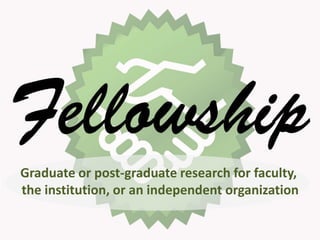 Graduate or post-graduate research for faculty,
the institution, or an independent organization

 