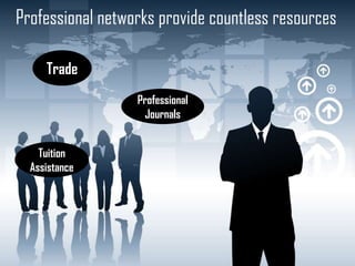 Professional networks provide countless resources
Trade
Professional
Journals

Tuition
Assistance

 