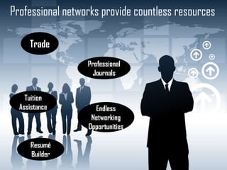 Professional networks provide countless resources
Trade
Professional
Journals

Tuition
Assistance

Resumé
Builder

Endless
Networking
Opportunities

 