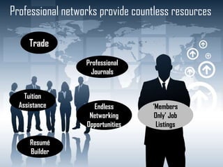 Professional networks provide countless resources
Trade
Professional
Journals

Tuition
Assistance

Resumé
Builder

Endless
Networking
Opportunities

‘Members
Only’ Job
Listings

 