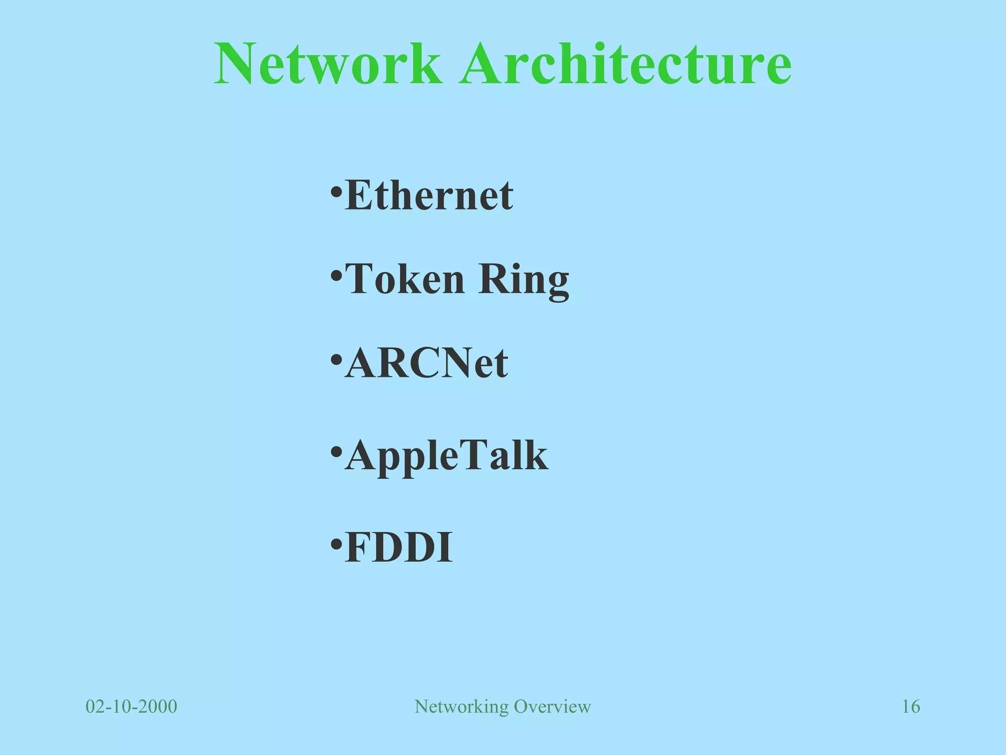 Network Architecture Ethernet Token Ring ARCNet AppleTalk FDDI 