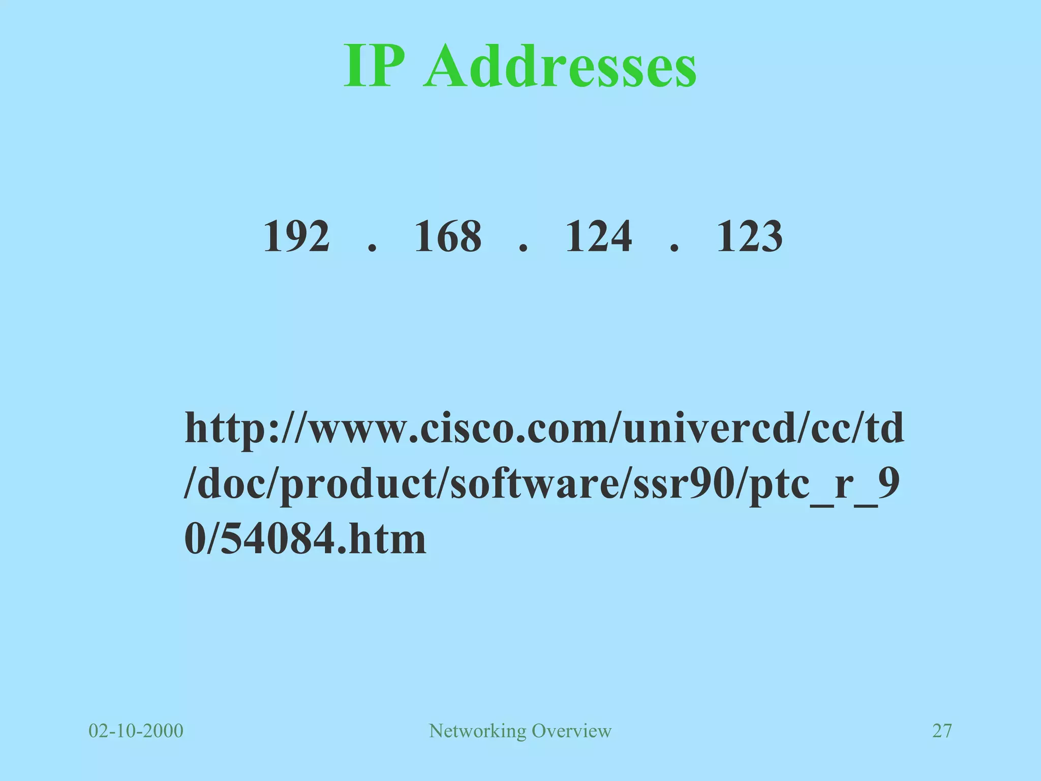 IP Addresses 192  .  168  .  124  .  123 http://www.cisco.com/univercd/cc/td/doc/product/software/ssr90/ptc_r_90/54084.htm 