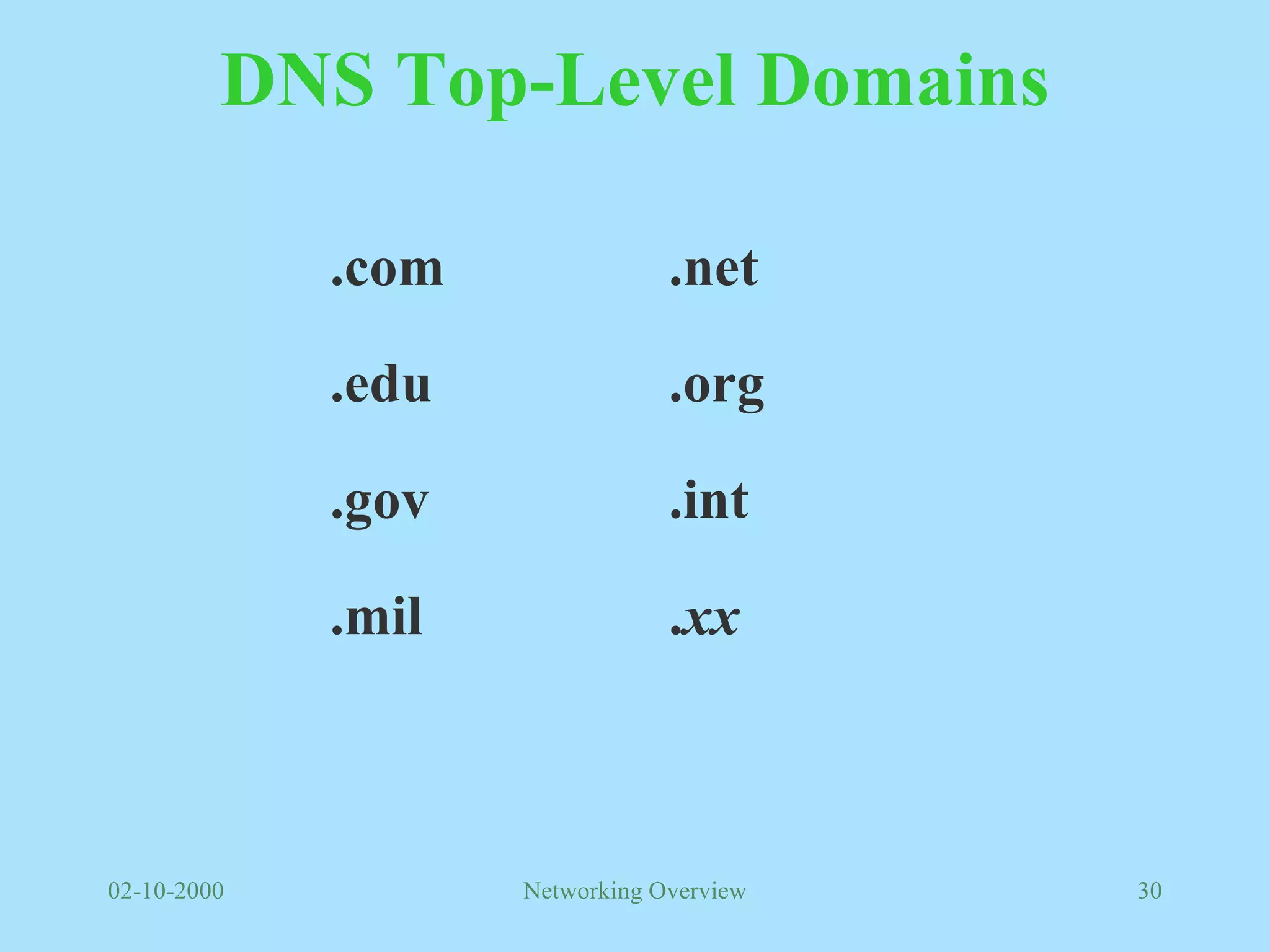 DNS Top-Level Domains .com .edu .gov .mil .net .org .int . xx 