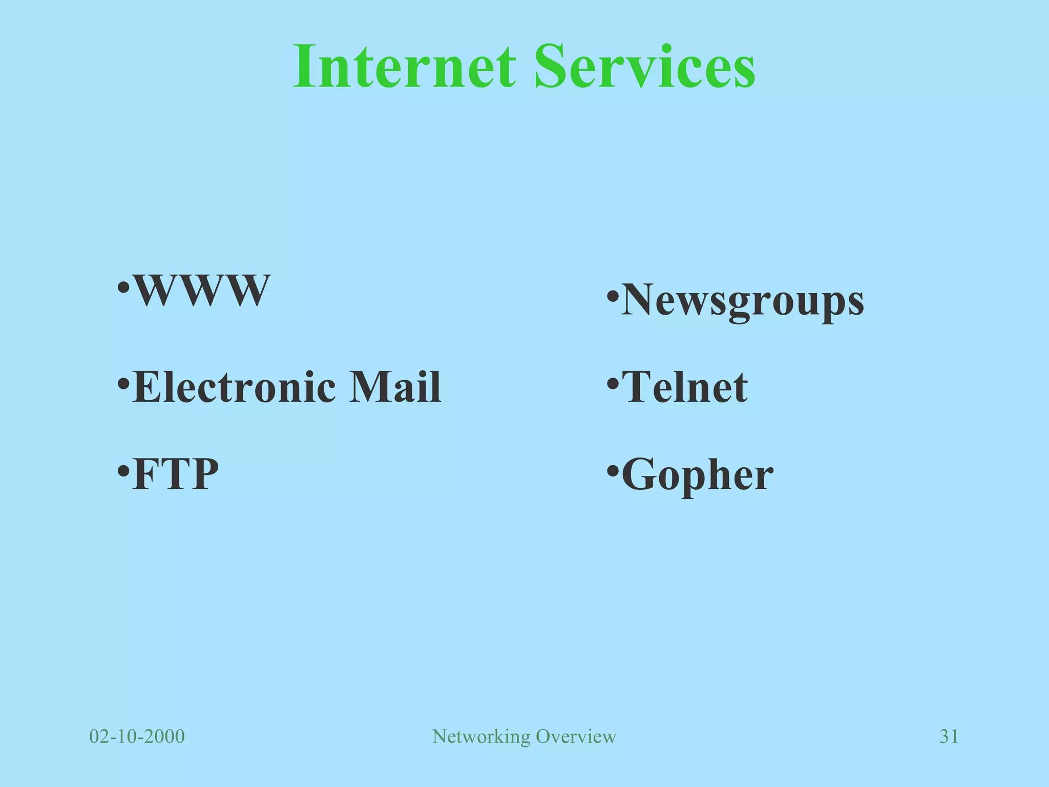 Internet Services WWW Electronic Mail  FTP Newsgroups Telnet Gopher 