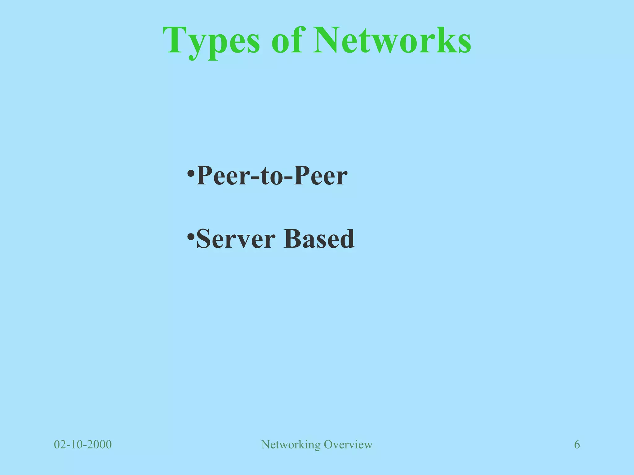 Types of Networks Peer-to-Peer Server Based 