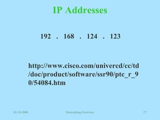 IP Addresses 192  .  168  .  124  .  123 http://www.cisco.com/univercd/cc/td/doc/product/software/ssr90/ptc_r_90/54084.htm 