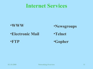 Internet Services WWW Electronic Mail  FTP Newsgroups Telnet Gopher 