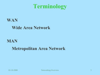 Terminology WAN Wide Area Network MAN Metropolitan Area Network 
