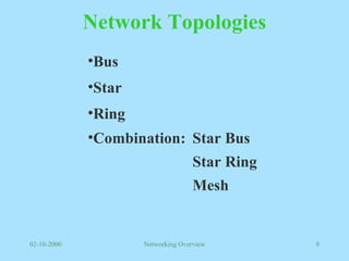Network Topologies Bus Star Ring Combination: Star Bus Star Ring Mesh 