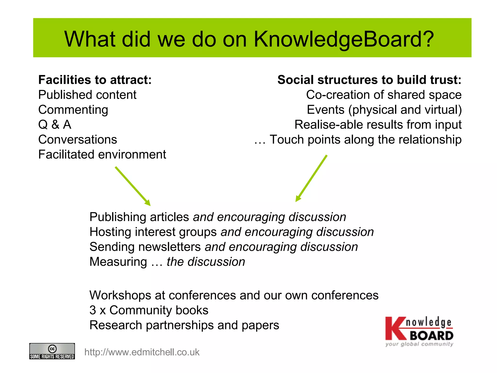What did we do on KnowledgeBoard?  Facilities to attract: Published content Commenting Q & A Conversations Facilitated environment Publishing articles  and encouraging discussion Hosting interest groups  and encouraging discussion Sending newsletters  and encouraging discussion Measuring …  the discussion Social structures to build trust: Co-creation of shared space Events (physical and virtual) Realise-able results from input …  Touch points along the relationship Workshops at conferences and our own conferences 3 x Community books Research partnerships and papers 