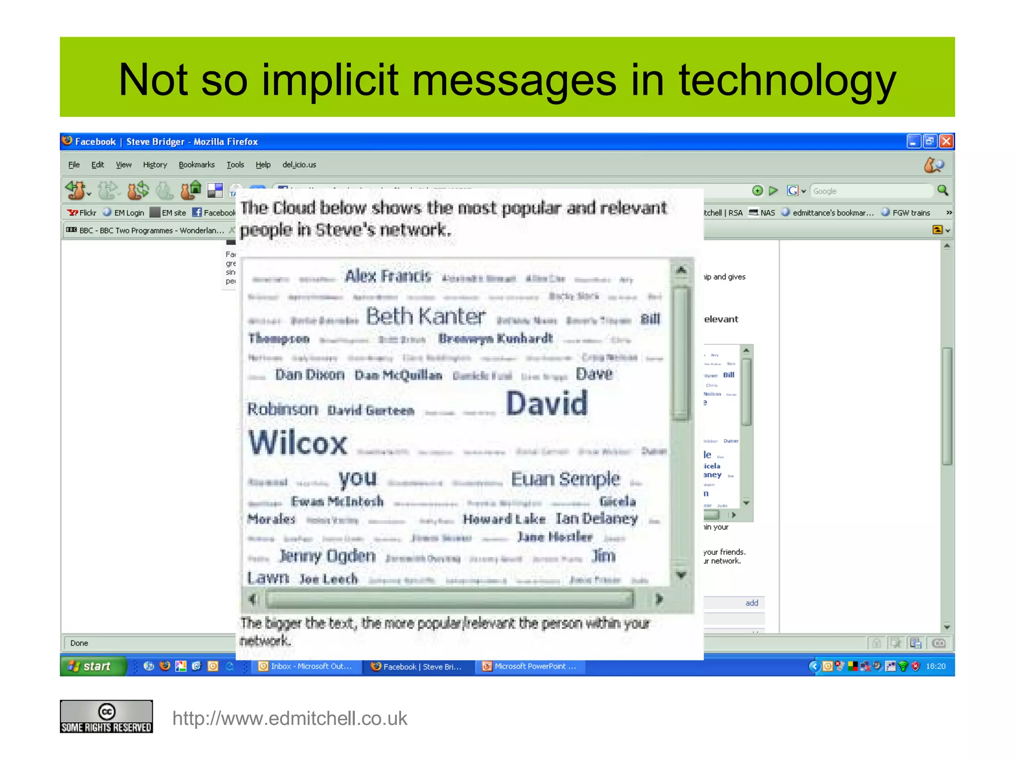 Not so implicit messages in technology 