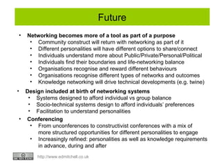 Future <ul><li>Design included at birth of networking systems </li></ul><ul><ul><li>Systems designed to afford individual ...